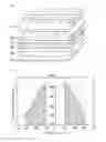 Fig. 07 - LIQUID CRYSTAL DISPLAY DEVICE