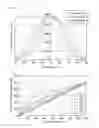 Fig. 08 - LIQUID CRYSTAL DISPLAY DEVICE