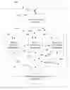 Fig. 01 - METHOD AND SYSTEM FOR INTERFACING AND INTERACTION WITH LOCATION-AWARE DEVICES