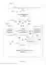 Fig. 07 - METHOD AND SYSTEM FOR INTERFACING AND INTERACTION WITH LOCATION-AWARE DEVICES