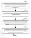Fig. 04 - WRITING STROKE RECOGNITION APPARATUS, MOBILE TERMINAL AND METHOD FOR REALIZING SPATIAL WRITING