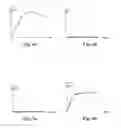 Fig. 05 - WRITING STROKE RECOGNITION APPARATUS, MOBILE TERMINAL AND METHOD FOR REALIZING SPATIAL WRITING