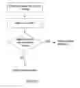 Fig. 04 - METHOD AND SYSTEM FOR DETECTING GESTURES
