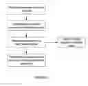 Fig. 10 - METHOD AND SYSTEM FOR DETECTING GESTURES