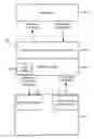Fig. 01 - Auto-morphing adaptive user interface device and methods