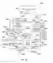 Fig. 19 - Auto-morphing adaptive user interface device and methods