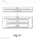 Fig. 22 - ACTIVATE, FILL, AND LEVEL GESTURES