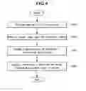 Fig. 08 - MOBILE TERMINAL AND DISPLAYING METHOD THEREOF