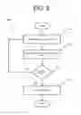 Fig. 09 - Gesture recognition using neural networks