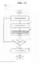 Fig. 11 - Gesture recognition using neural networks