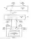 Fig. 03 - Communication between touch-panel devices