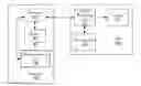 Fig. 01 - Method and device for signal detection