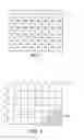 Fig. 07 - Energy sensing light emitting diode display