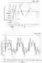 Fig. 04 - Method and apparatus for increasing a perceived resolution of a display