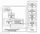Fig. 01 - Automated contrast verifications