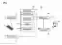 Fig. 02 - STEREOSCOPIC PRESENTATION SYSTEM
