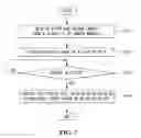 Fig. 07 - Electronic device and control method thereof