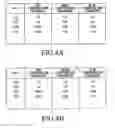 Fig. 06 - APPARATUS AND METHOD FOR CREATING LENS SHADING COMPENSATION TABLE SUITABLE FOR PHOTOGRAPHY ENVIRONMENT