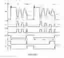 Fig. 10 - Switching control circuits with valley lock for power converters