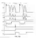 Fig. 11 - Switching control circuits with valley lock for power converters