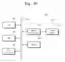 Fig. 31 - Nonvolatile memory device