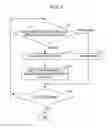 Fig. 06 - Apparatus for transmitting packet