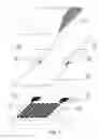 Fig. 02 - Non-conducting zirconium dioxide