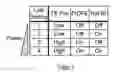 Fig. 02 - High-speed signaling systems with adaptable pre-emphasis and equalization