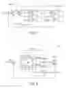Fig. 07 - High-speed signaling systems with adaptable pre-emphasis and equalization