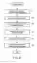 Fig. 19 - ELECTRONIC APPARATUS AND INDEXING CONTROL METHOD