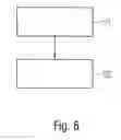 Fig. 06 - Apparatus and a method for modulation of an optical signal