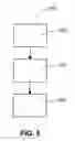 Fig. 07 - BREADING AND BATTER SYSTEMS AND METHODS TO PREPARE AND USE THE SAME