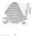 Fig. 02 - BEVERAGES HAVING REDUCED TURBIDITY AND METHODS FOR MAKING SAME