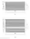 Fig. 02 - Substrate provided with a multilayer coating having thermal properties and absorbent layers