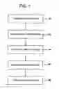 Fig. 02 - SIZING COMPOSITION FOR GLASS FIBERS