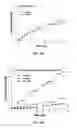 Fig. 07 - THERMOPHILIC METHANOGENIC CONSORTIUM FOR CONVERSION OF CELLULOSIC BIOMASS TO BIOENERGY