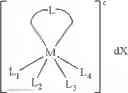 Fig. 02 - Redox polymers