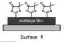 Fig. 01 - Immobilization of droplets of liquid crystals on surfaces