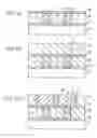 Fig. 03 - Method of forming a damascene interconnect on a barrier layer