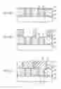 Fig. 06 - Method of forming a damascene interconnect on a barrier layer