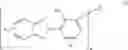 Fig. 02 - LONG-TERM OUTDOOR EXPOSURE RESISTANT POLYESTER COMPOSITE STRUCTURES AND PROCESSES FOR THEIR PREPARATION