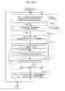 Fig. 08 - Wireless terminal device, wireless communication method, and wireless communication system and program