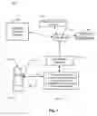 Fig. 02 - Method and apparatus for virtual desktop OTA