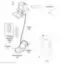Fig. 01 - STREAMING VIDEO/AUDIO FROM MOBILE PHONE TO ANY DEVICE