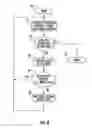 Fig. 05 - Cellular communications system providing mobile cellular device battery saving features while accommodating user access requests and related methods