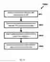Fig. 16 - Systems for and methods of determining likelihood of atypical transmission characteristics of reference points in a positioning system