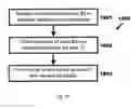 Fig. 19 - Systems for and methods of determining likelihood of atypical transmission characteristics of reference points in a positioning system