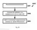Fig. 23 - Systems for and methods of determining likelihood of atypical transmission characteristics of reference points in a positioning system