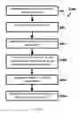 Fig. 24 - Systems for and methods of determining likelihood of atypical transmission characteristics of reference points in a positioning system