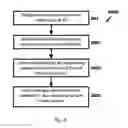 Fig. 27 - Systems for and methods of determining likelihood of atypical transmission characteristics of reference points in a positioning system